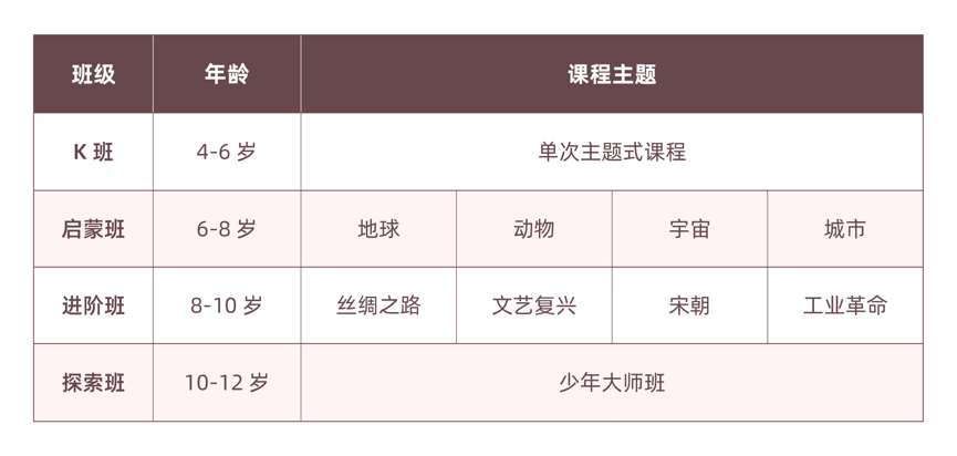 学前教育专业简历自我评价_学前教育个人评价简历怎么写_简历学前评价教育专业怎么写